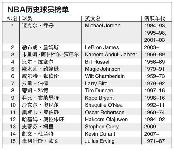 场上一个不