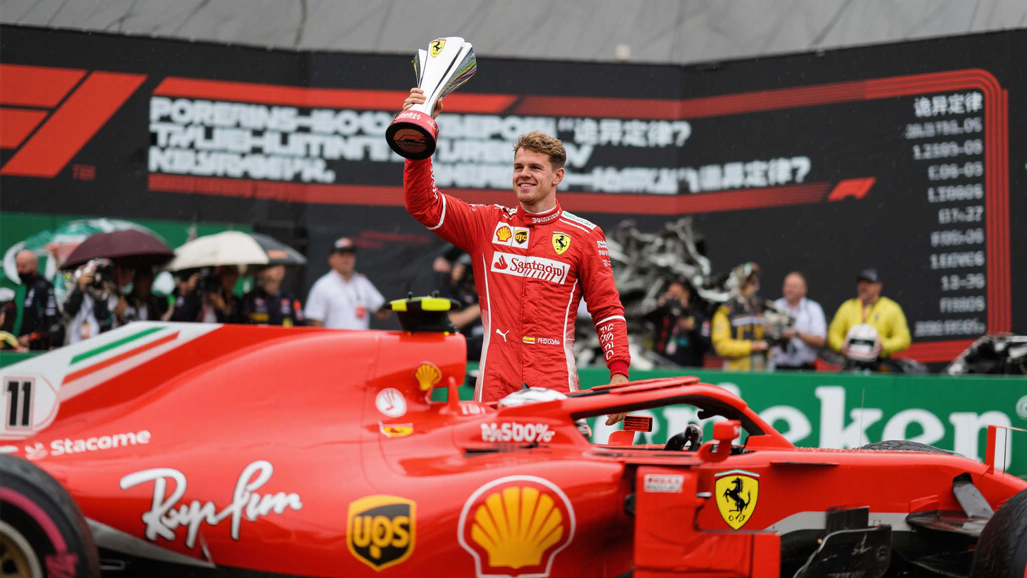 深入探討了 深入探討了